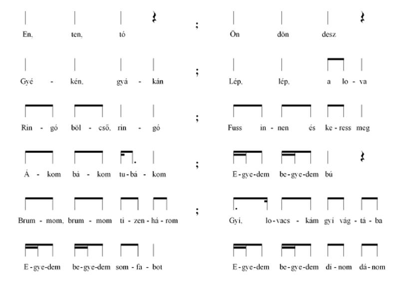 forrai katalin ének a bölcsődében pdf gratis