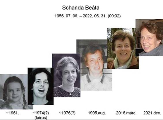 schanda