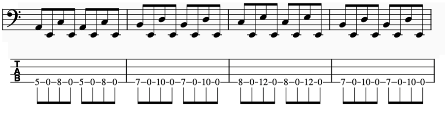 A picture containing sheet music, music

Description automatically generated